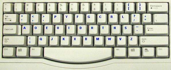 mac 日文罗马音输入法