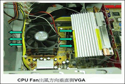 显卡什么牌子好_什么牌子的显卡好_显卡什么牌子质量好