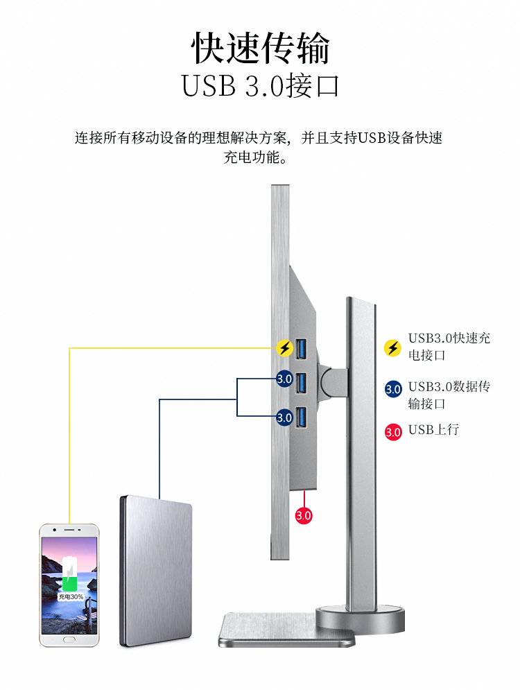 全平面压合显示器_swjk43压轨器_双线合压端子机