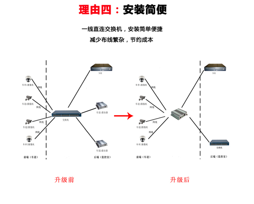 win7多重网络叠加软件_照片叠加 软件_wifi叠加软件