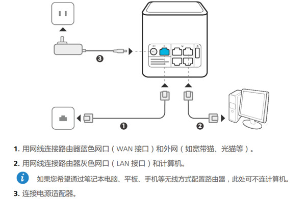 荣耀路由器pro