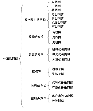 荣耀路由pro 荣耀路由_荣耀路由器pro_荣耀路由和荣耀路由pro