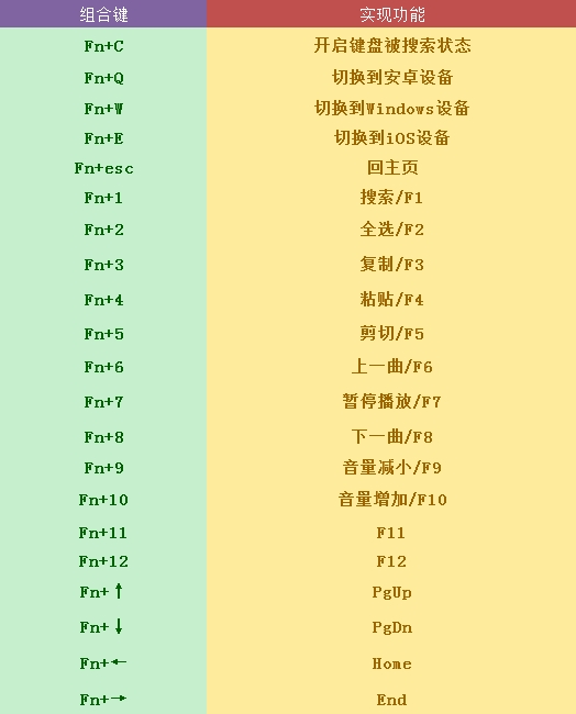腾讯电脑管家离线包_qq电脑管家安装目录在哪_qq电脑管家离线安装包