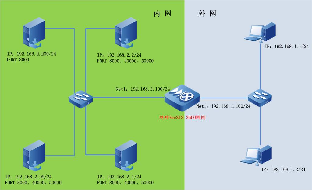 歌华宽带设置_歌华宽带 设置_歌华宽带