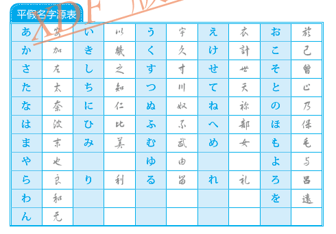 怎样用苹果电脑编程_用苹果电脑编程_电脑病毒用什么编程语言