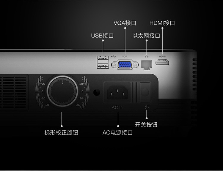 led显示屏u盘编辑软件_led显示屏u盘改字软件_led条屏软件u盘制作