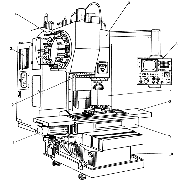 显示器p可以实现提取中电容电阻等有线端子及零线的坐标