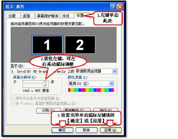 液晶显示器显示模糊_电脑显示器显示模糊_win7显示器模糊