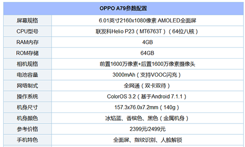 运行内存4g手机_手机cpu和运行内存_手机运行内存最大的手机