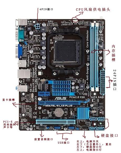 安装固态硬盘不装系统_固态硬盘安装系统设置_固态硬盘使用ahci模式安装win7系统的方法