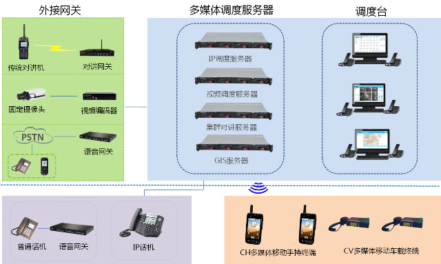raid5 硬盘坏_三块硬盘做raid5_raid5 硬盘容量不同