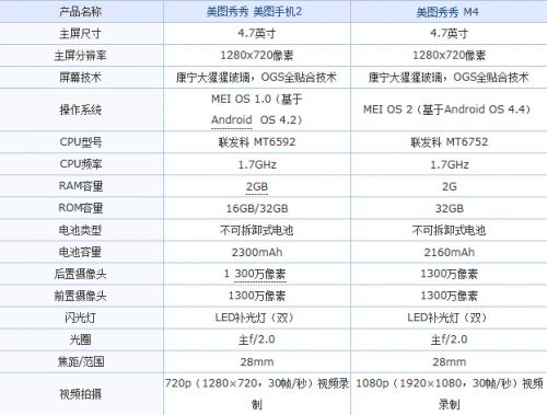 显卡 矢量_桌面显卡 笔记本显卡_显卡 矢量
