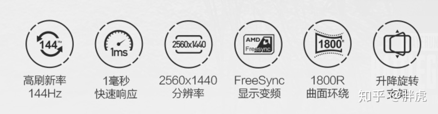 显示器怎么挑选