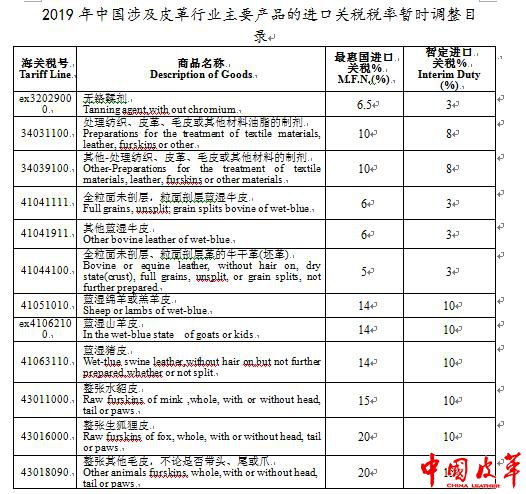 鞋 关税 税率_笔记本电脑关税税率_美国邮寄笔记本关税