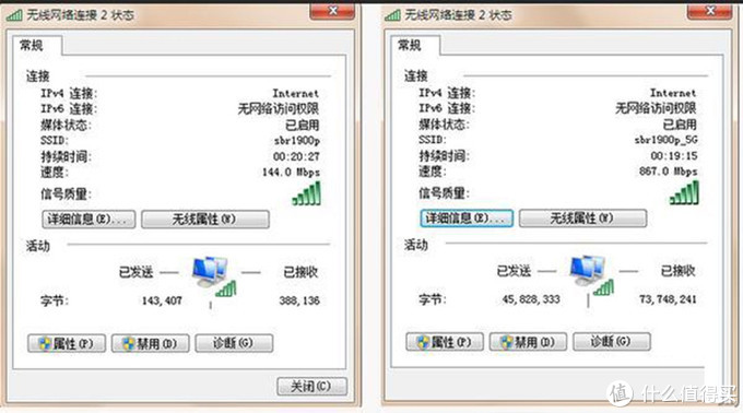 美国ARRIS路由器，梅林新选择，好用还不贵