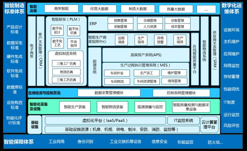 电脑管家游戏加速礼包_电脑管家游戏加速文件夹在哪里_电脑管家游戏加速的图标表示什么