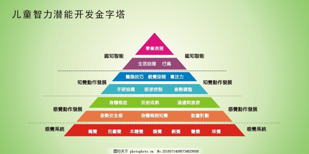 奇虎360搜索市场份额_金山毒霸和电脑管家及360安全卫士有哪些区别_奇虎 垂直搜索 傅盛 360