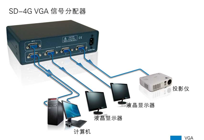 猫 路由器 交换机_思科网络实验室路由交换实验指南_思科网络实验室路由,交换实验指南