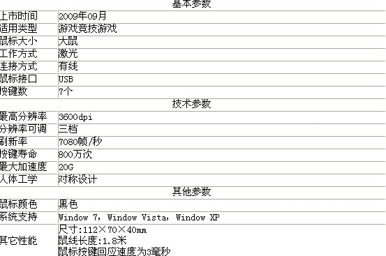 双飞燕X7神定激光东方手鼠标热卖
