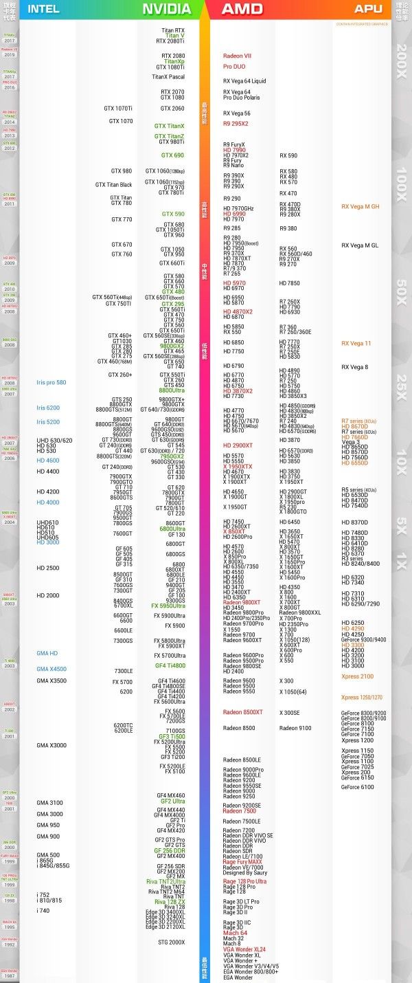 内存可以随便加吗_内存条可以随便加吗_加内存条是加c盘吗