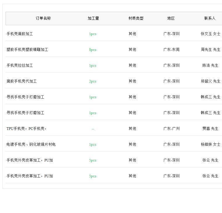 无法显示usb设备_usb显示器 壳_电脑无法显示usb设备