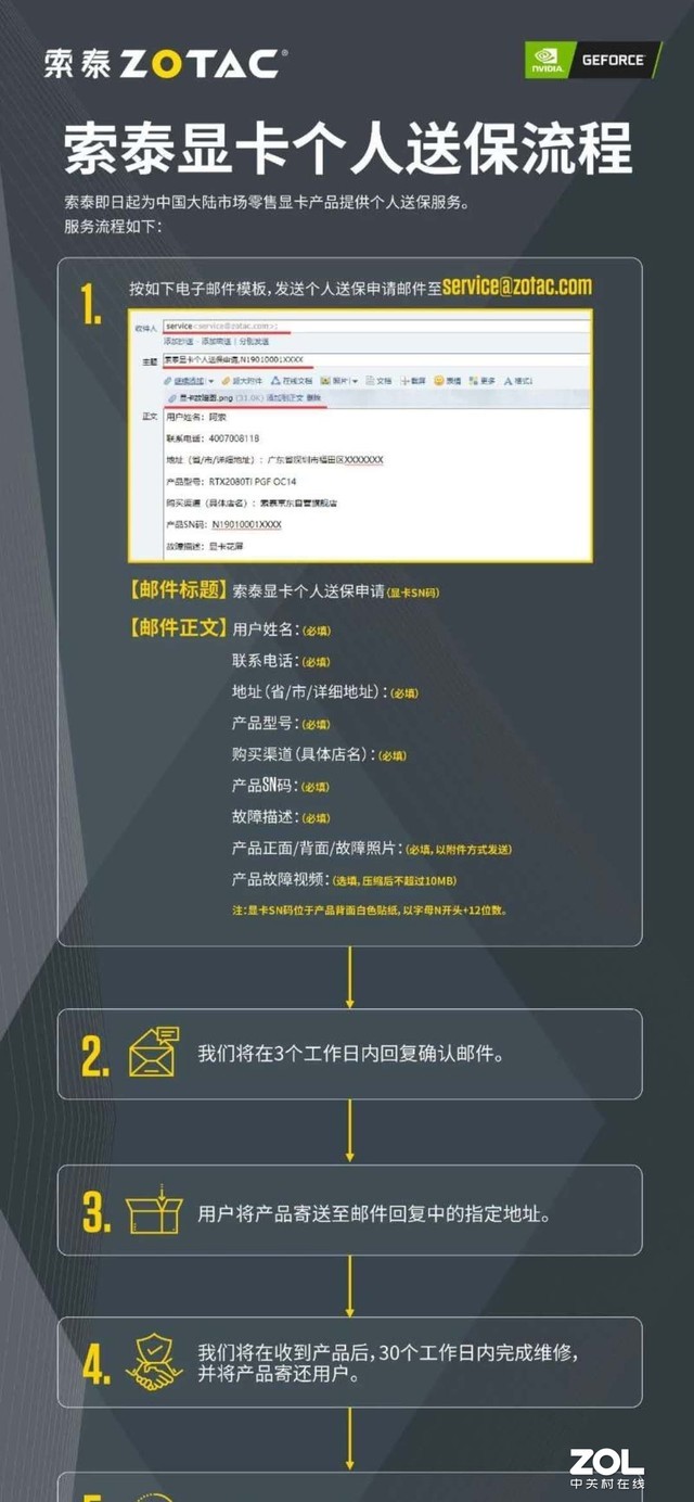 显卡售后服务好的品牌