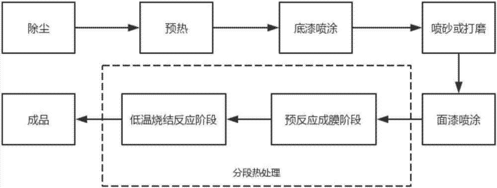 nvidia显卡_nvidia下一代显卡_amd显卡和nvidia显卡哪个好