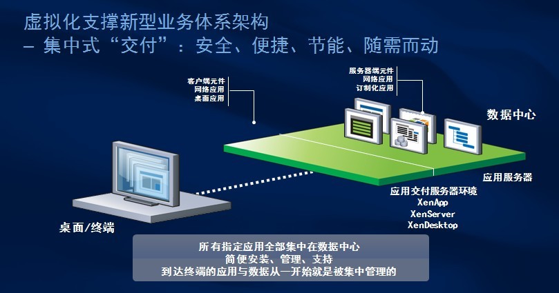 nvidia显卡怎么样_amd显卡和nvidia显卡哪个好_nvidia下一代显卡