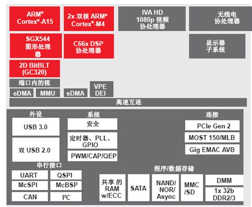 amd显卡和nvidia显卡哪个好_nvidia显卡怎么样_nvidia下一代显卡