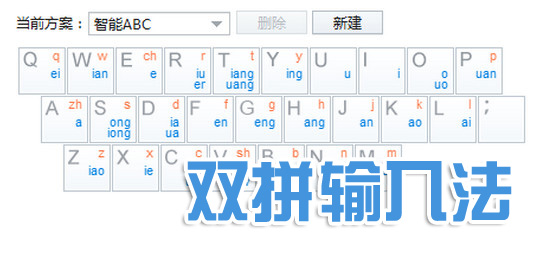 华宇紫光官网_华宇紫光_紫光华宇输入法