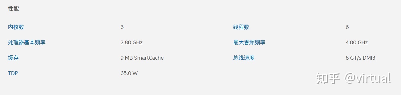 移动和桌面cpu