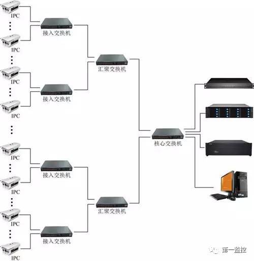 清华同方官网输入电脑序列号查出的显卡跟实际显卡不同_怎么看电脑显卡是不是独立显卡_台北电脑展没有发布移动显卡