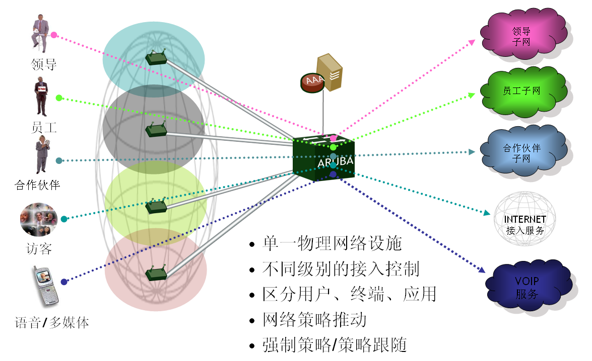 清华同方官网输入电脑序列号查出的显卡跟实际显卡不同_怎么看电脑显卡是不是独立显卡_台北电脑展没有发布移动显卡