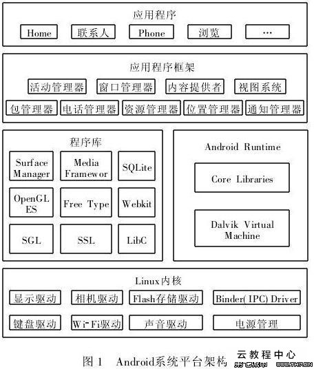 《性能翻倍，英伟达最强消费级显卡RTX3090出炉：半价买泰坦》