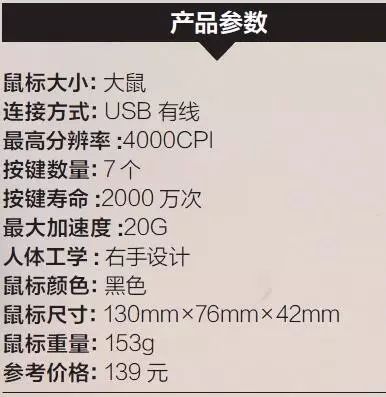 网吧用的键盘鼠标