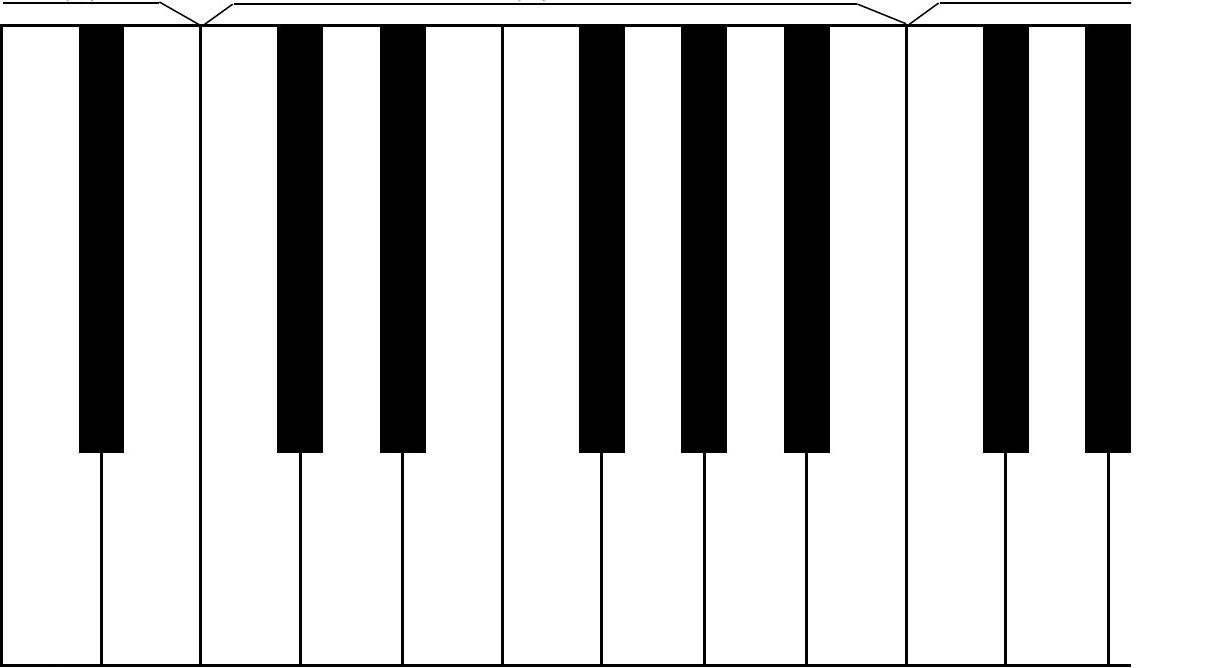 钢琴键盘 尺寸_钢琴键盘的尺寸_电脑钢琴键盘