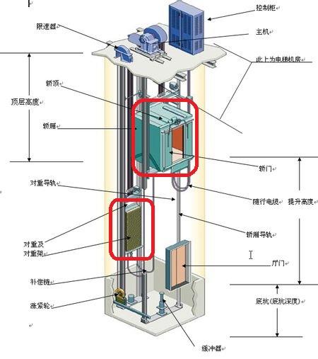 智能全自动倒车防撞器_铁将军防盗器主机位置_铁将军倒车显示器贴什么位置