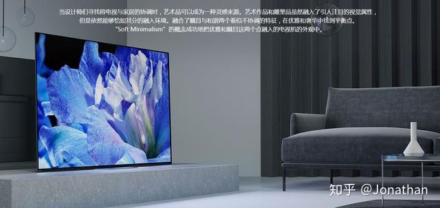 sony 显示器