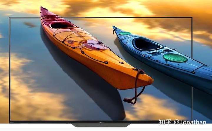 sony 显示器
