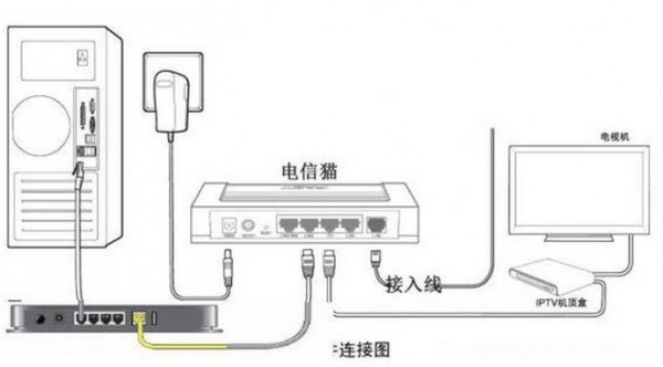 通用断网器_一键断网器_路由器自动断网