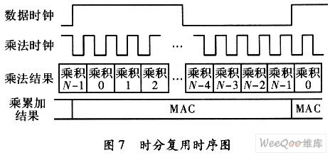 cpu倍频调整多少_手机手机cpu倍频调整_cpu倍频怎么调