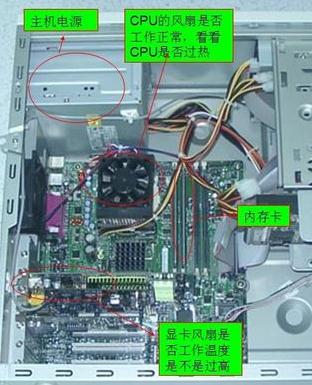 电脑开机主机一直响怎么回事