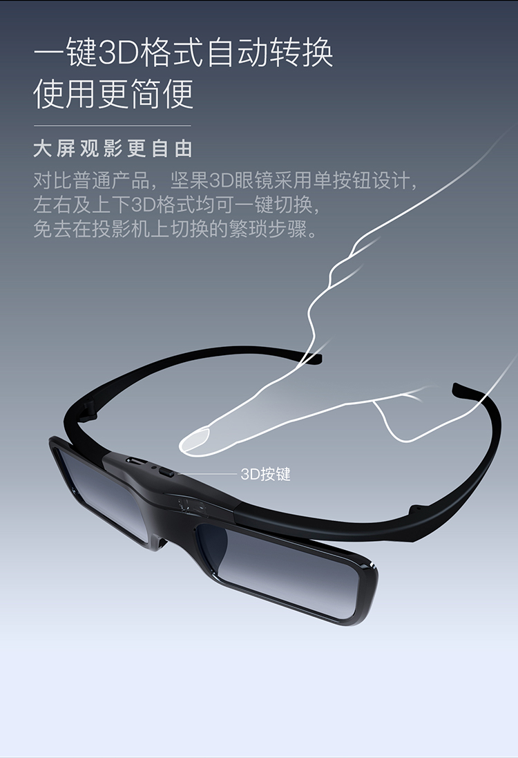 索尼偏振式3d眼镜_索尼3d头戴式显示器_偏光式3d电视能用快门式3d眼镜么