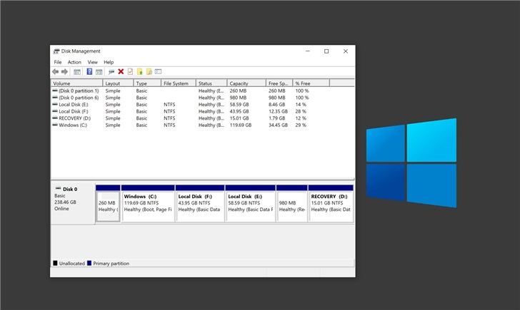 win7系统如何分区硬盘_win7怎么分区硬盘_win7下硬盘分区工具