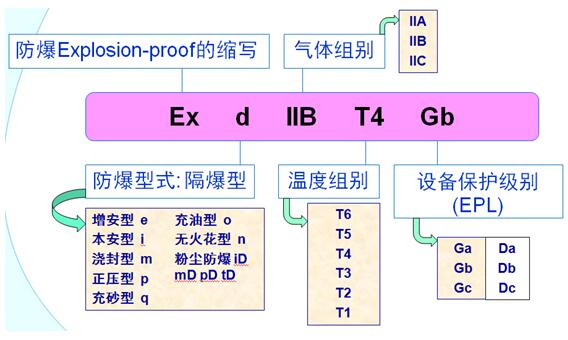 电脑笔记本键盘快捷键大全_热门笔记本_热门笔记本电脑大全