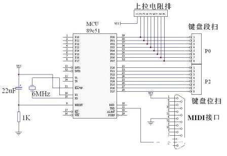 midi键盘制作