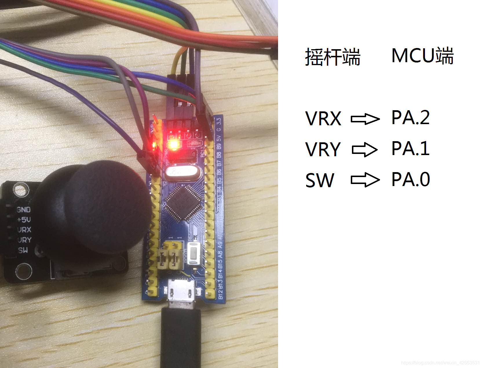 鼠标模拟摇杆
