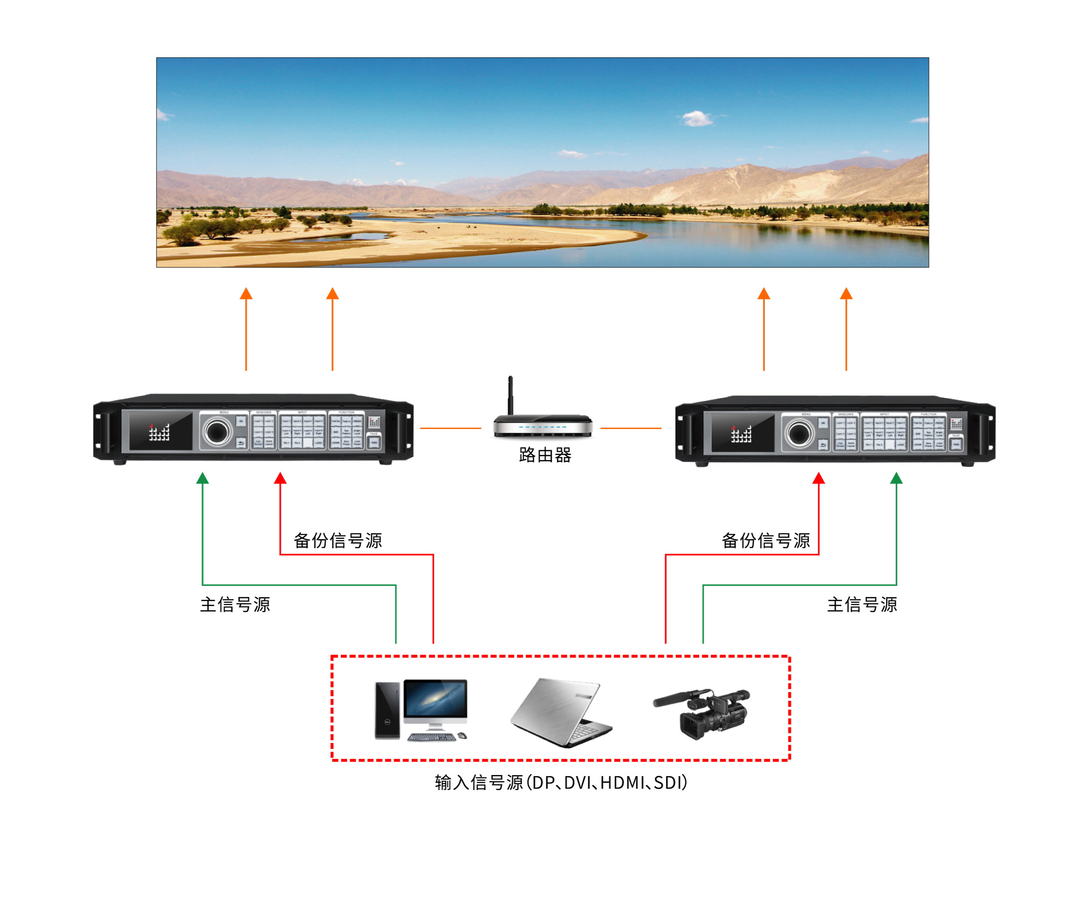 单目微型显示器_单目运算符的结合性是_单目摄像机标定