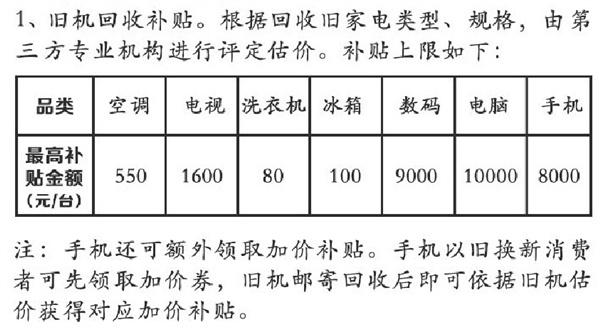 苏宁显示器以旧换新