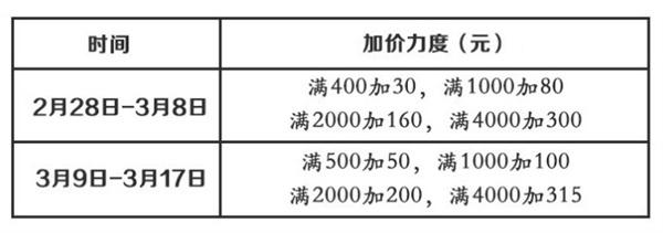 苏宁显示器以旧换新